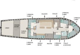 Aron Deck Plan
