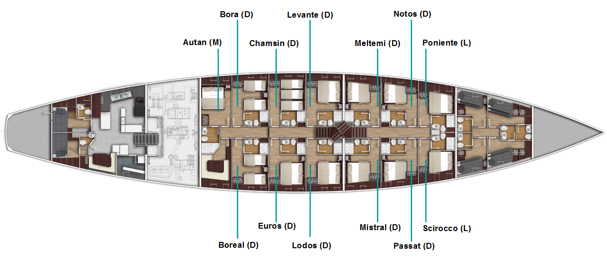 Chronos deck plan
