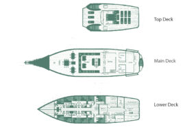 Ombak Putih Deck Plan