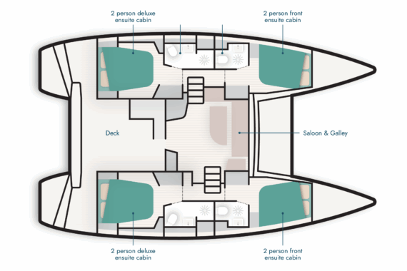 Agave catamaran deck plan information