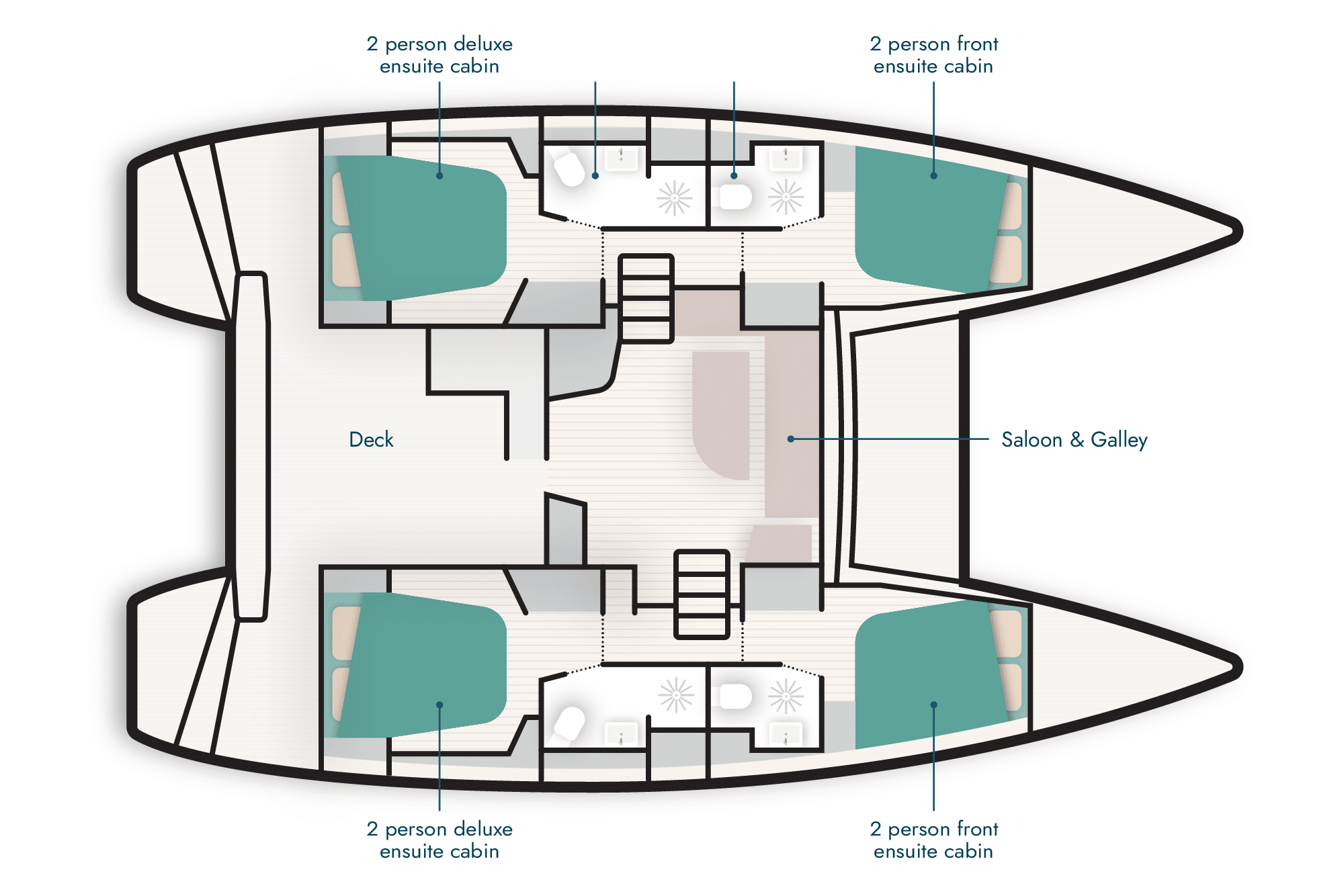 Agave catamaran deck plan information