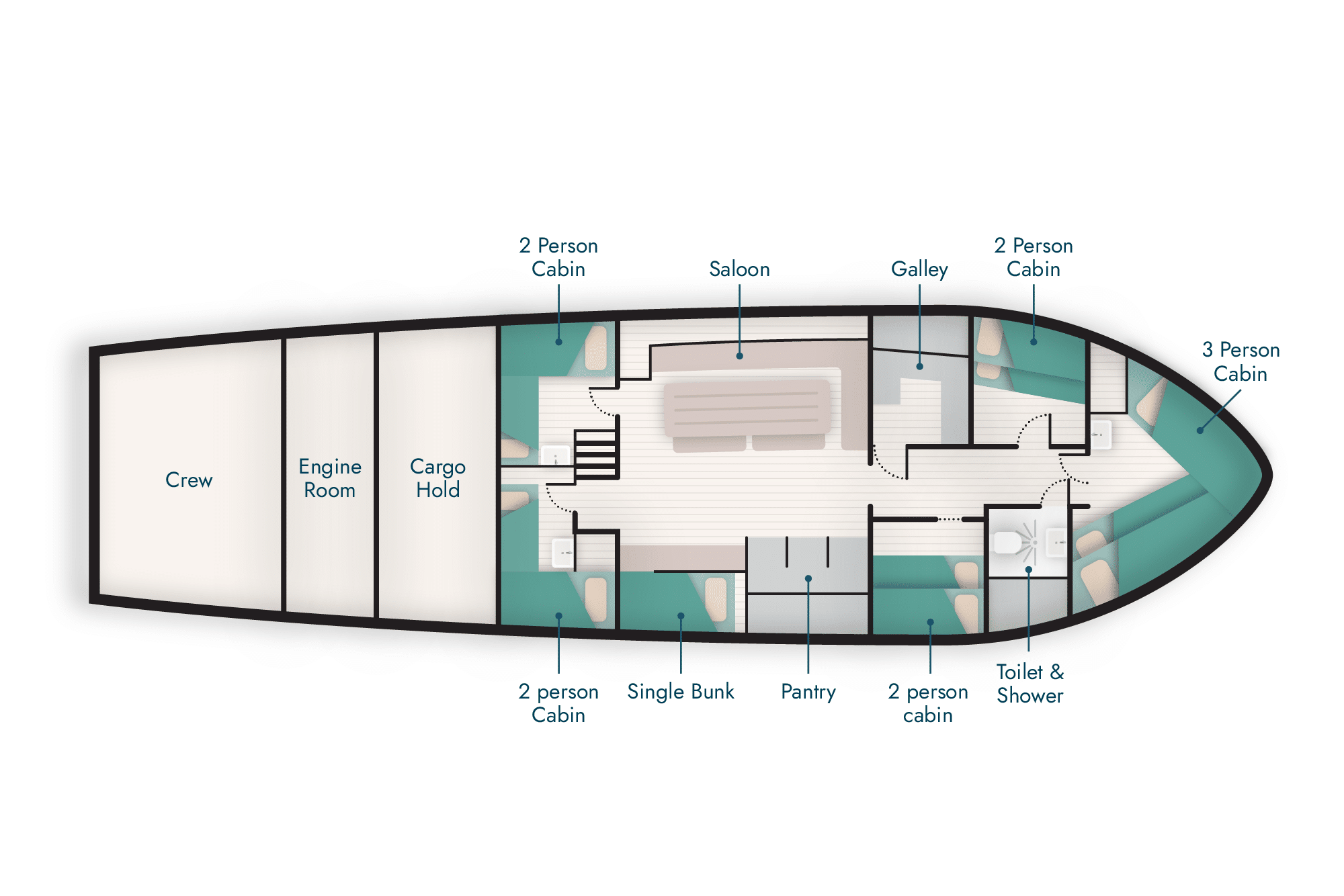 Aron of Svendborg sailing ship deck plan information