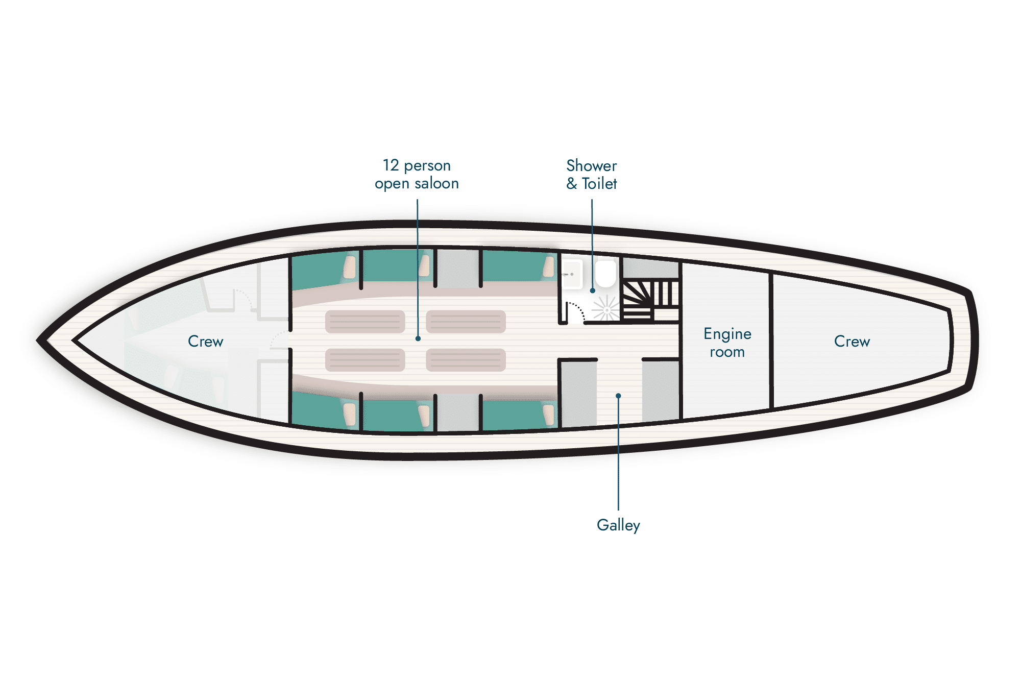 VEN-Boat_Plan-Bessie Ellen