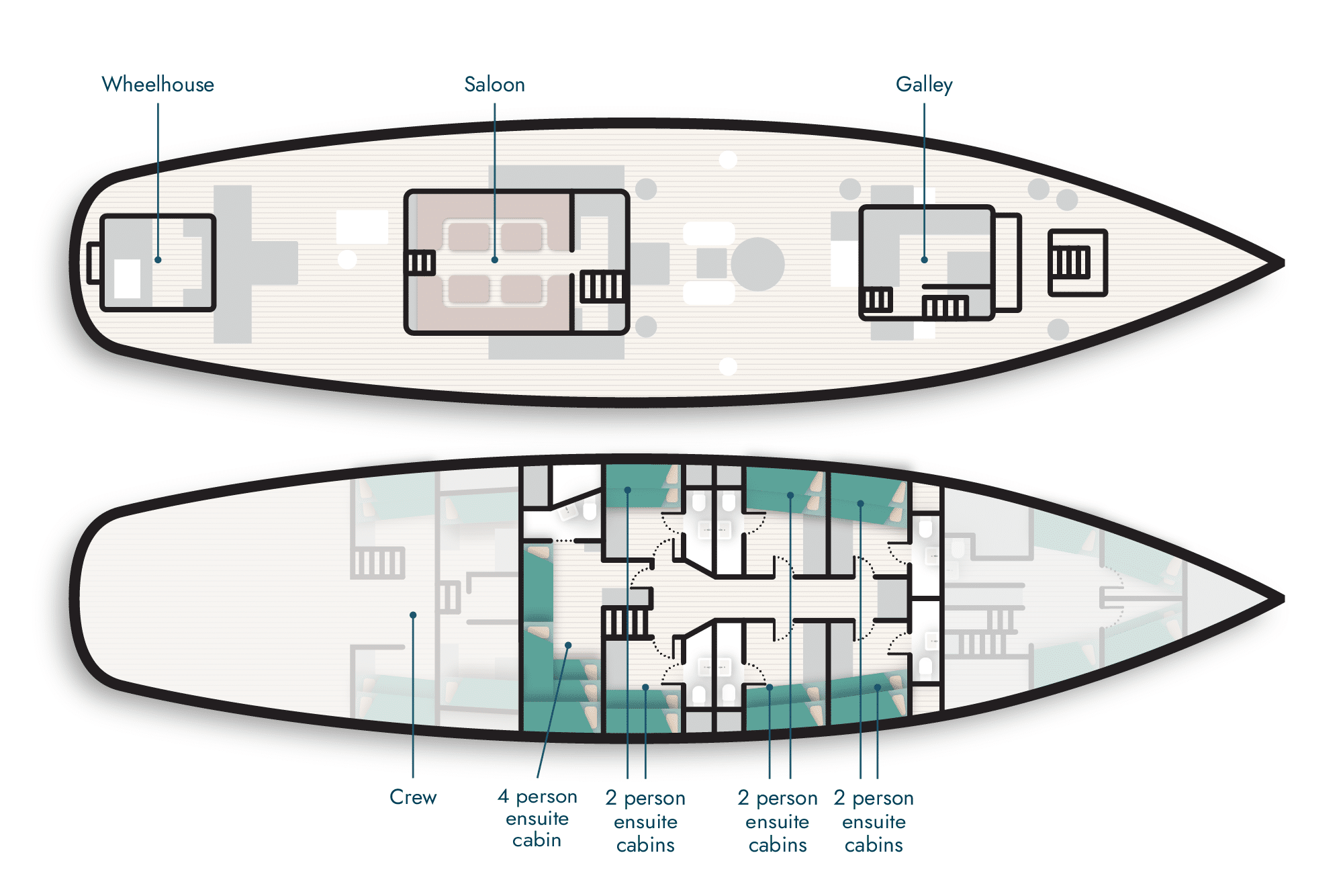Blue Clipper sailing tall ship deck plan information