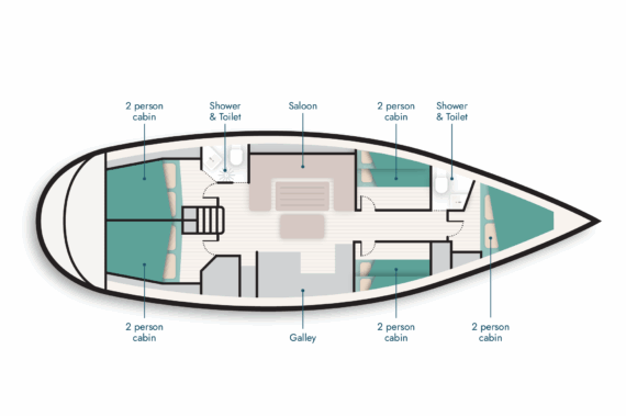 Cherokee yacht deck plan information