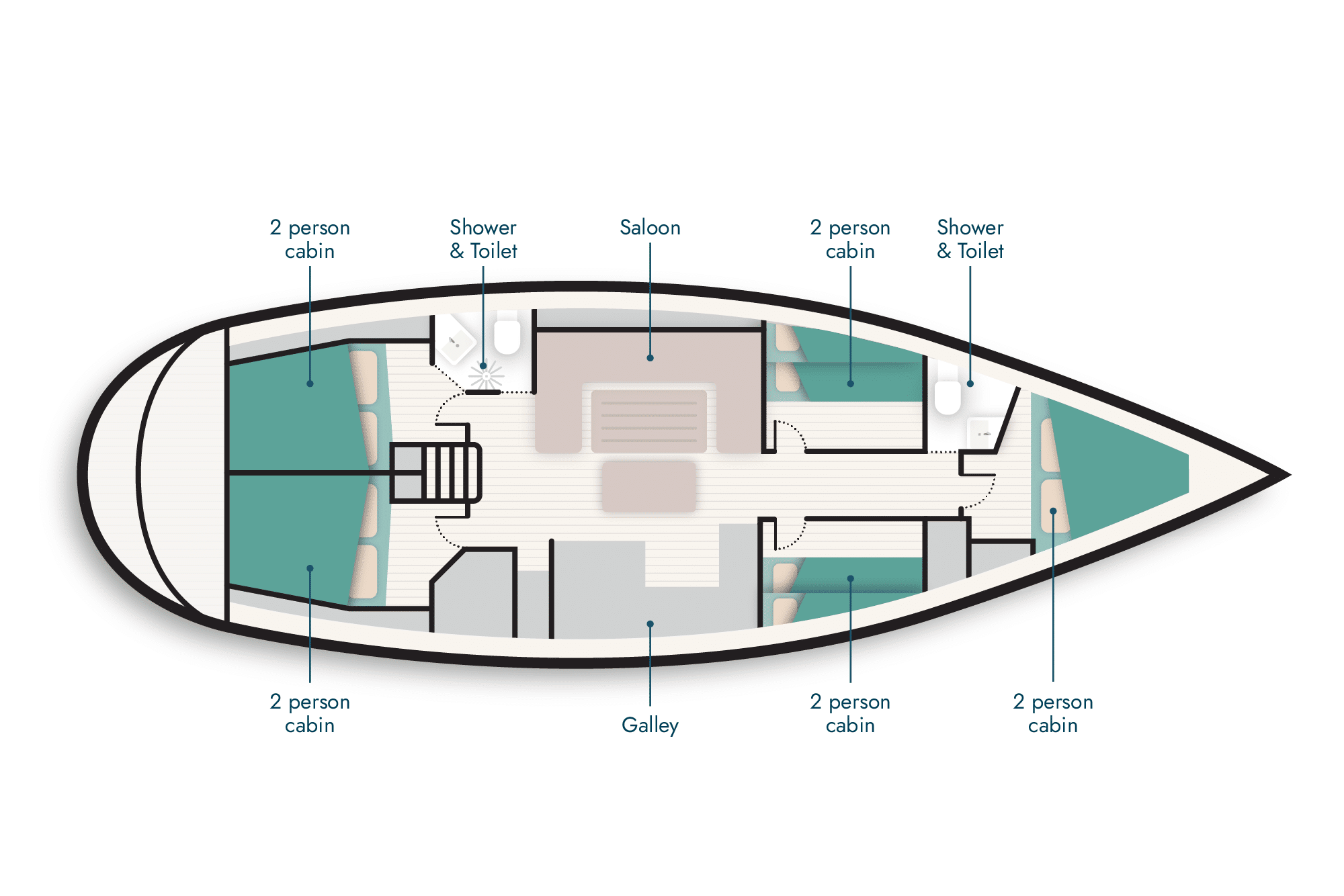 Cherokee yacht deck plan information