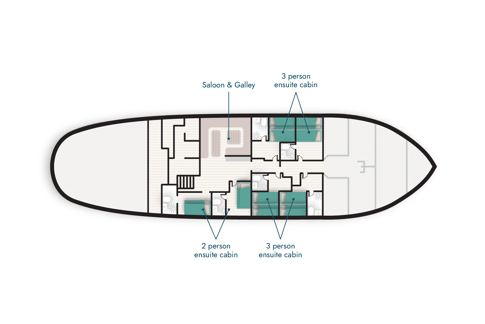 Eye of the Wind deck plan information