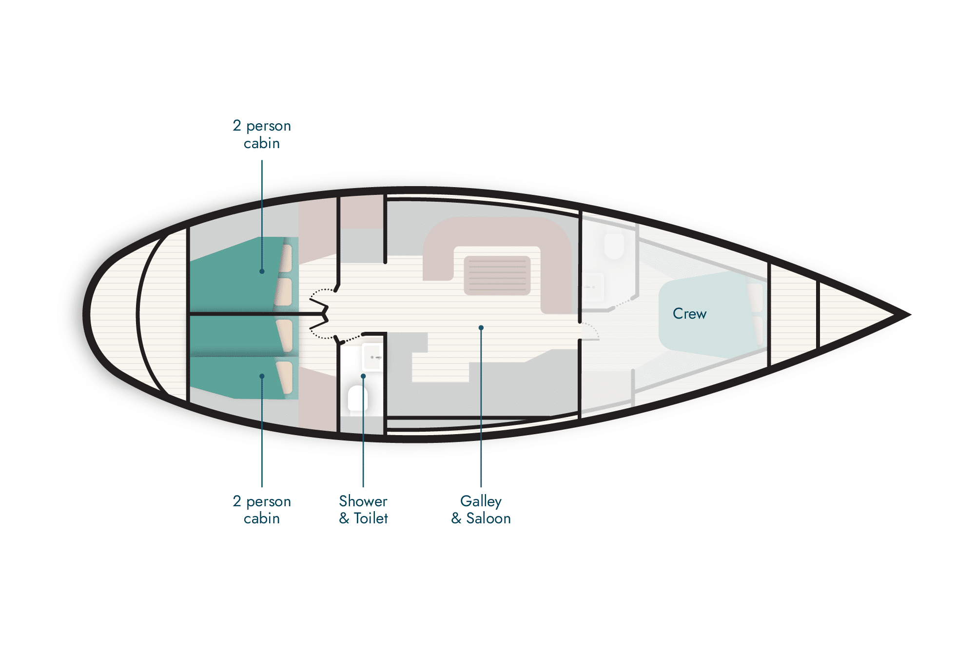 VEN-Boat_Plan-Emma Claire