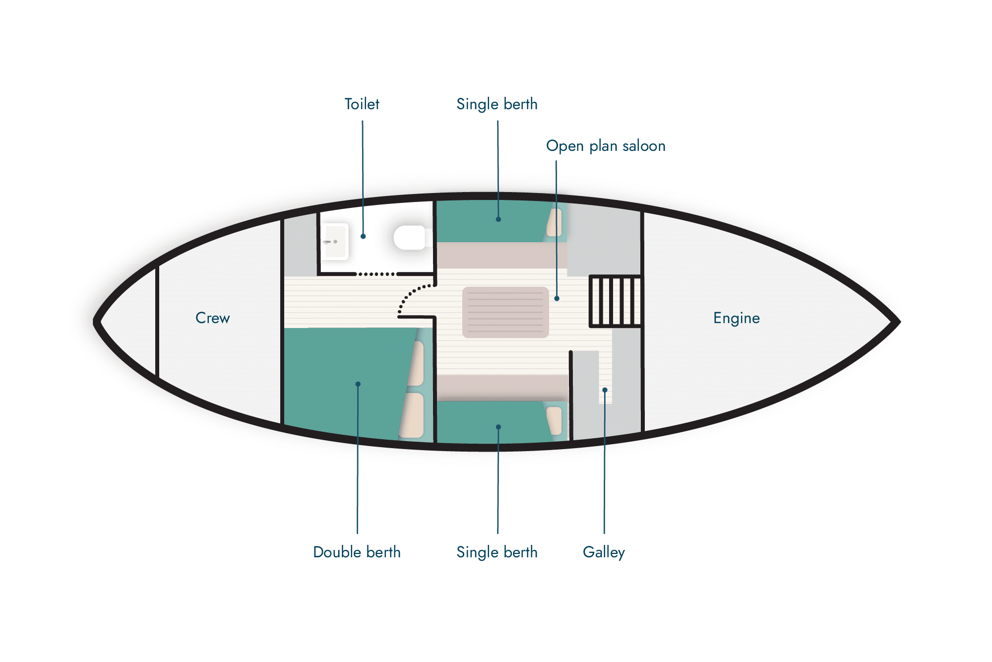 VEN-Boat_Plan-Escape (1)