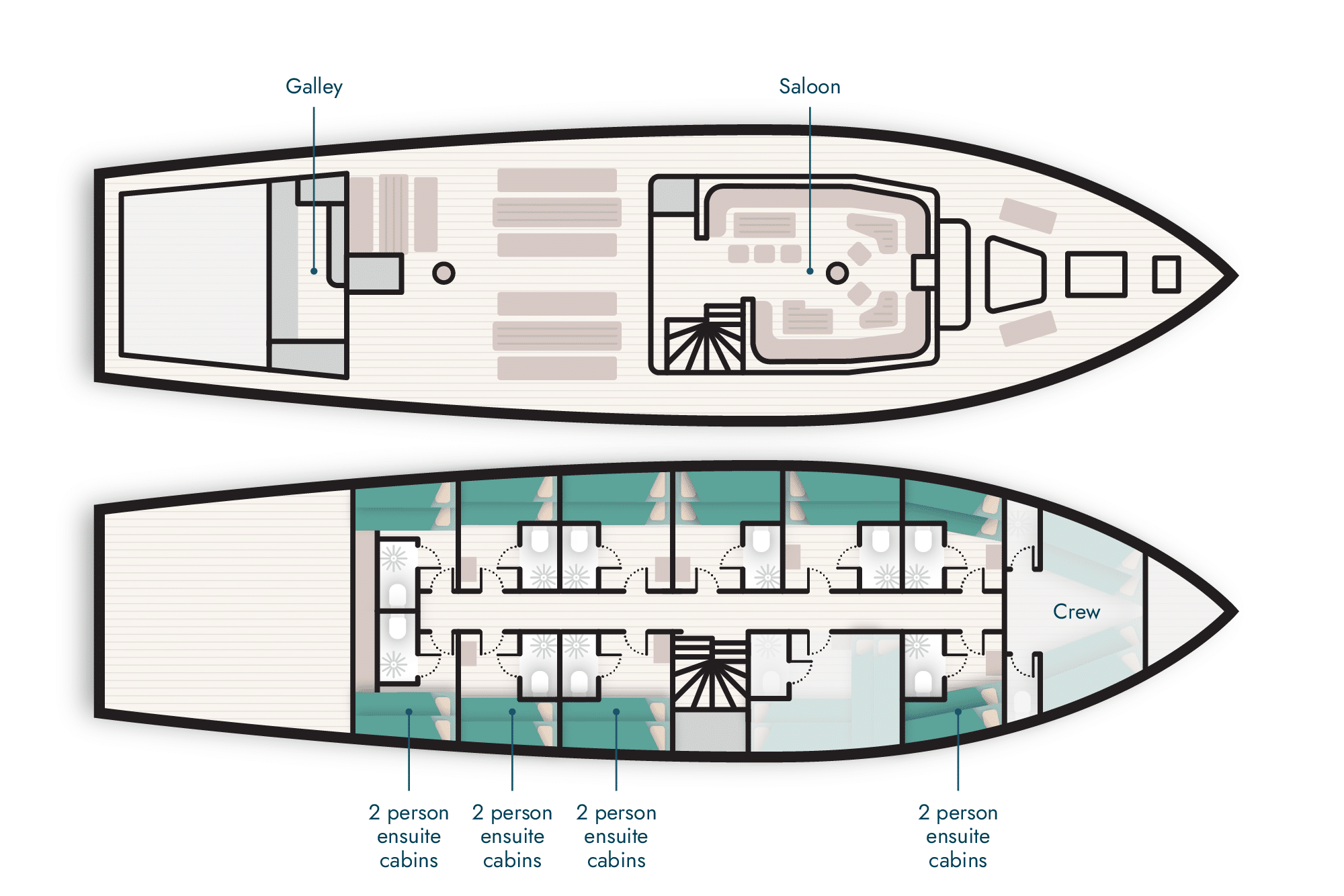 The flying dutchman ship deck plan information
