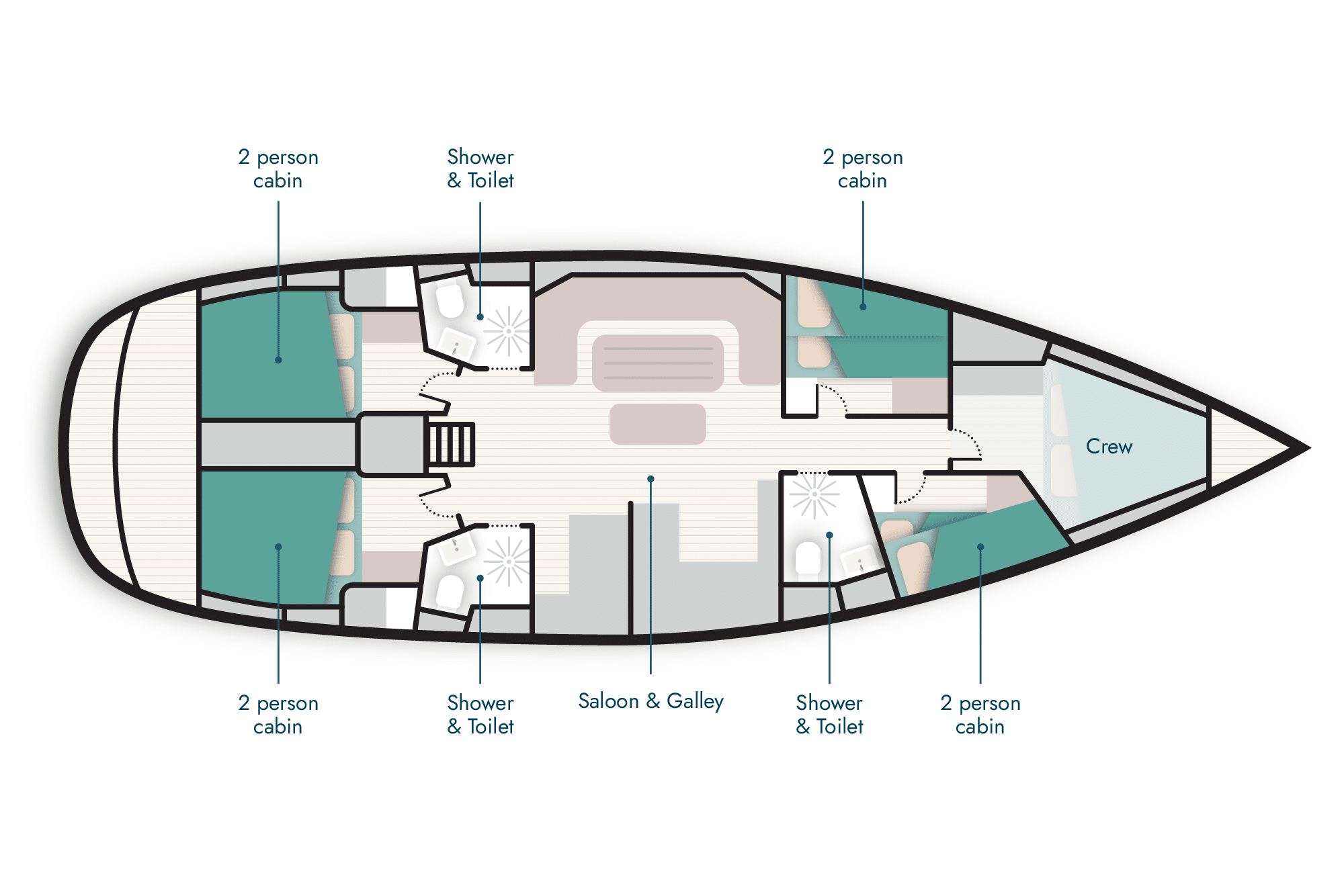 Humla sailing yacht deck plan information