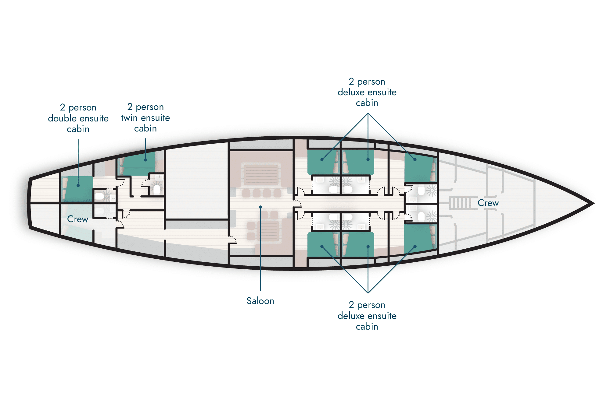 VEN-Boat_Plan-Kairos