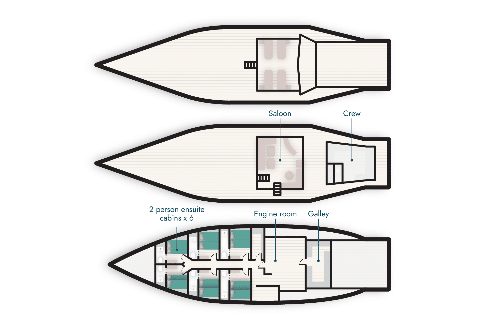 Katharina pinisi boat deck plan information