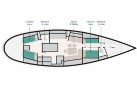 Noonmark VI Deck plan information yacht