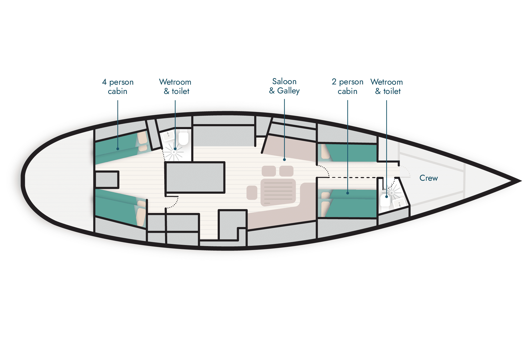 Noonmark VI Deck plan information yacht