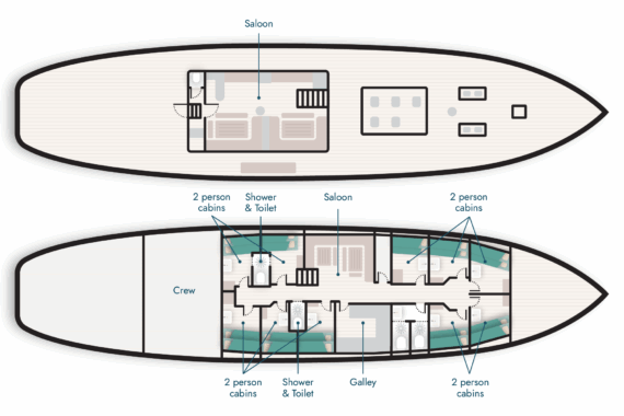 Noorderlicht sailing tall ship deck plan information