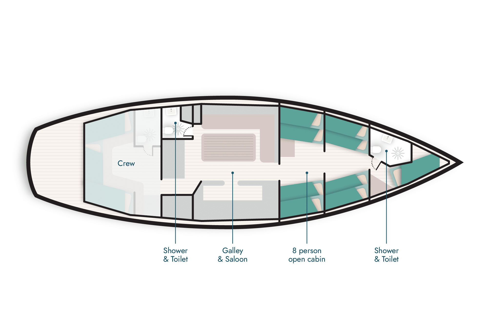 VEN-Boat_Plan-Pellew