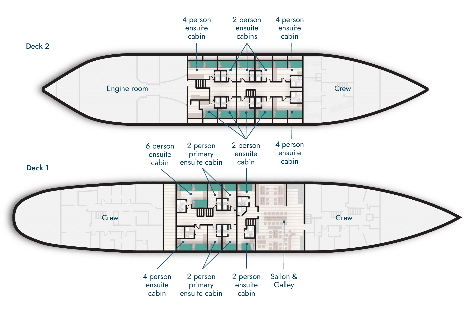 VEN-Boat_Plan-Santa Maria Manuela