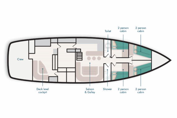 Steady sailing yacht deck plan information