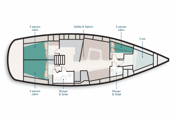 Stravaigin sailing yacht deck plan information