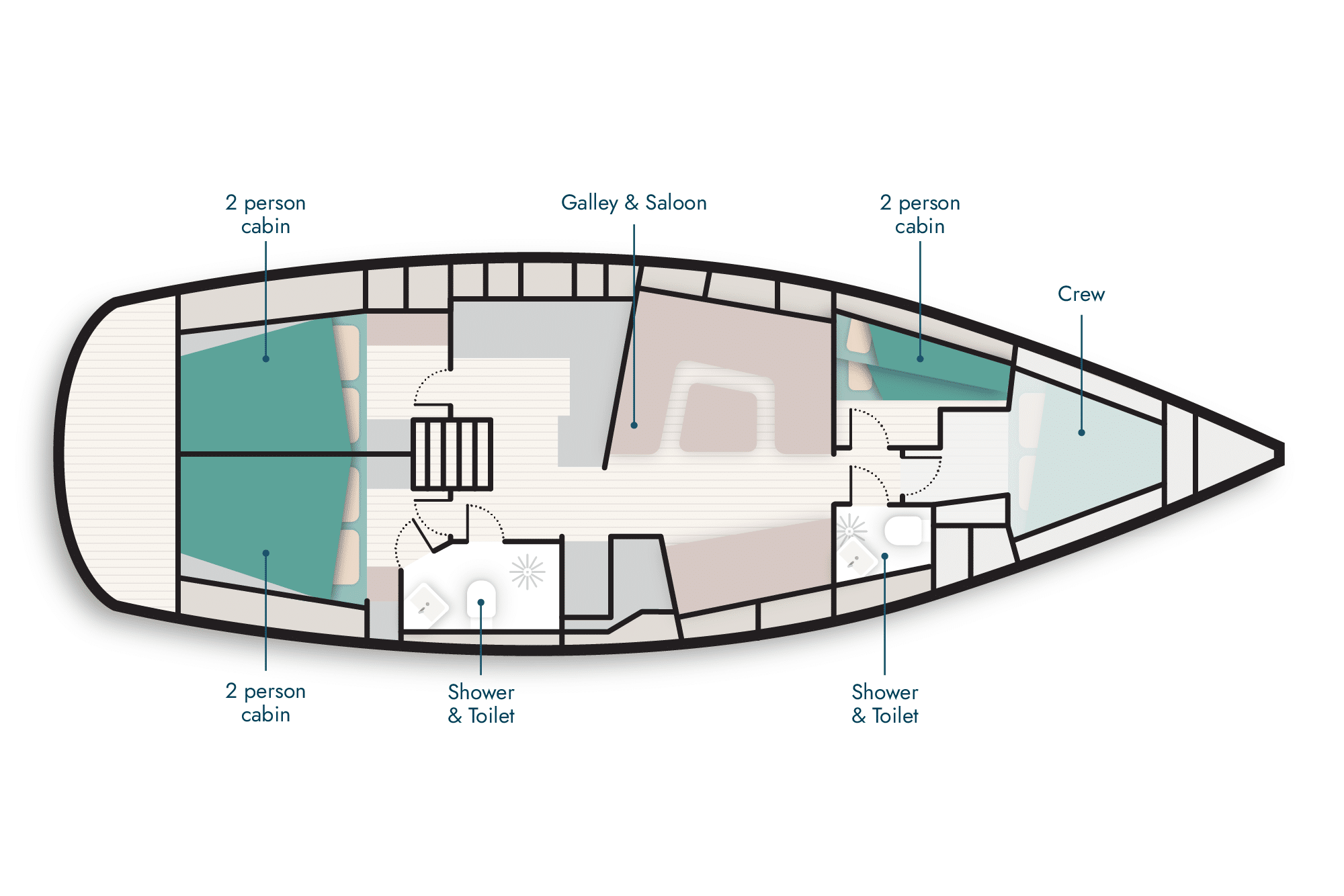 Stravaigin sailing yacht deck plan information