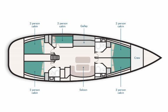 Zorba yacht deck plan