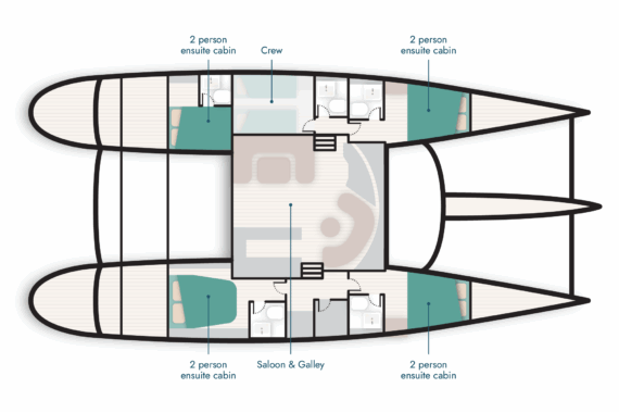 Zorba Cat catamaran deck plan information