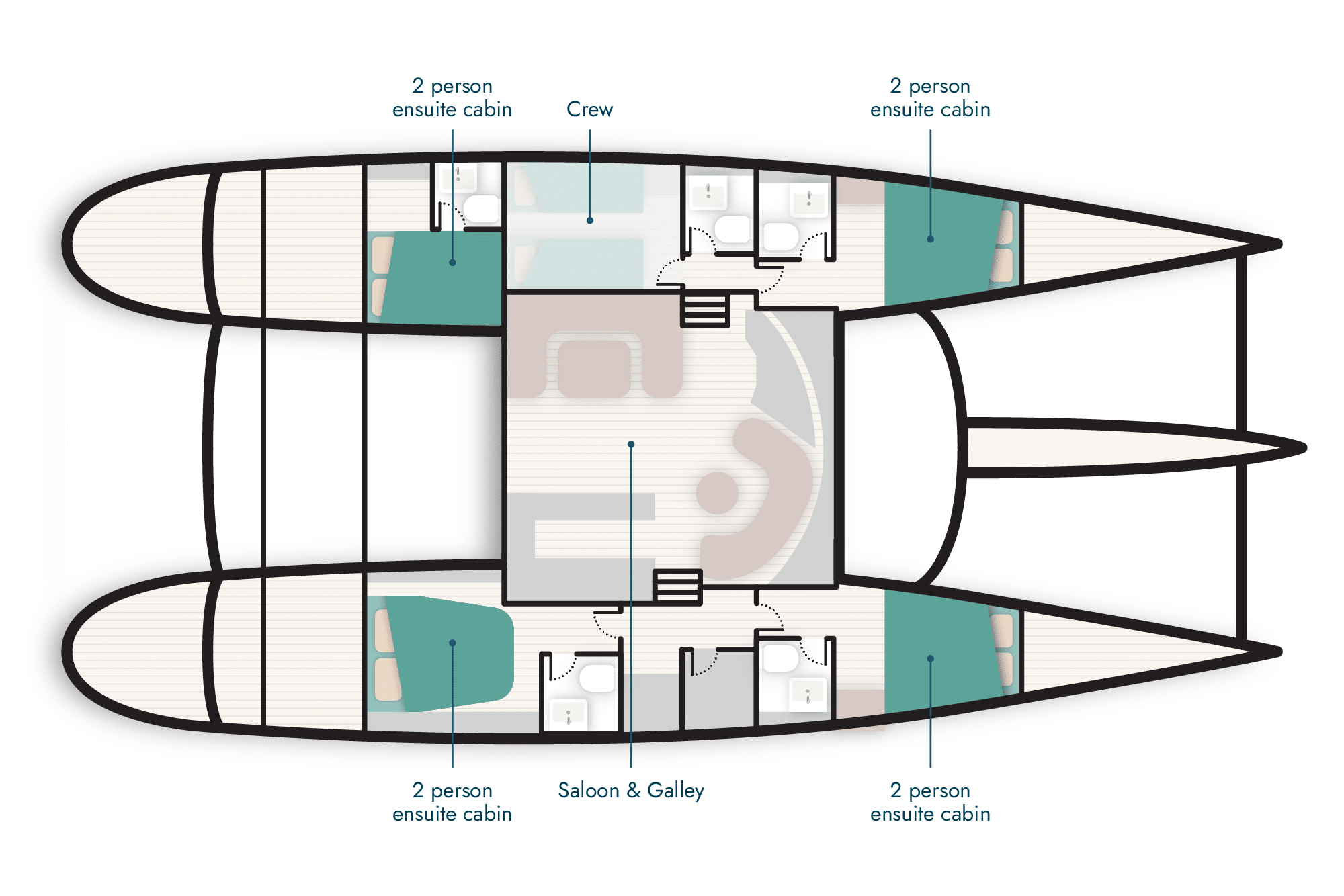 Zorba Cat catamaran deck plan information