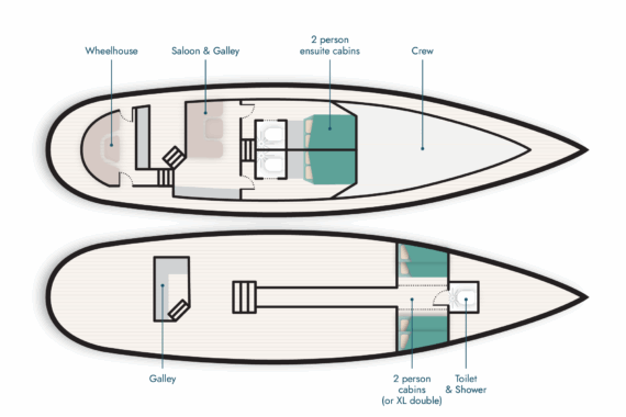 Zuza yacht deck plan