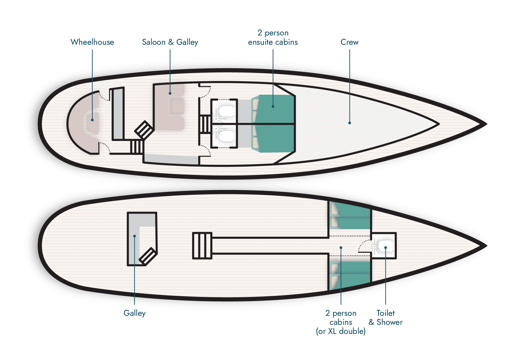 Zuza yacht deck plan